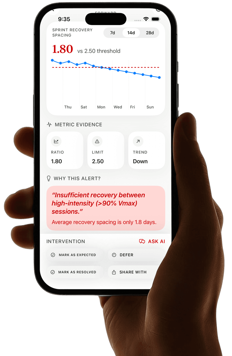 Coach reviewing OpenSport insights on mobile